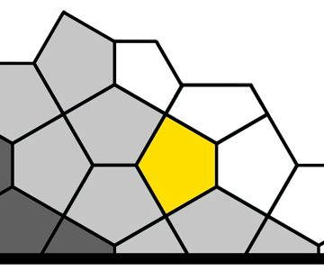 Madigan Solutions
